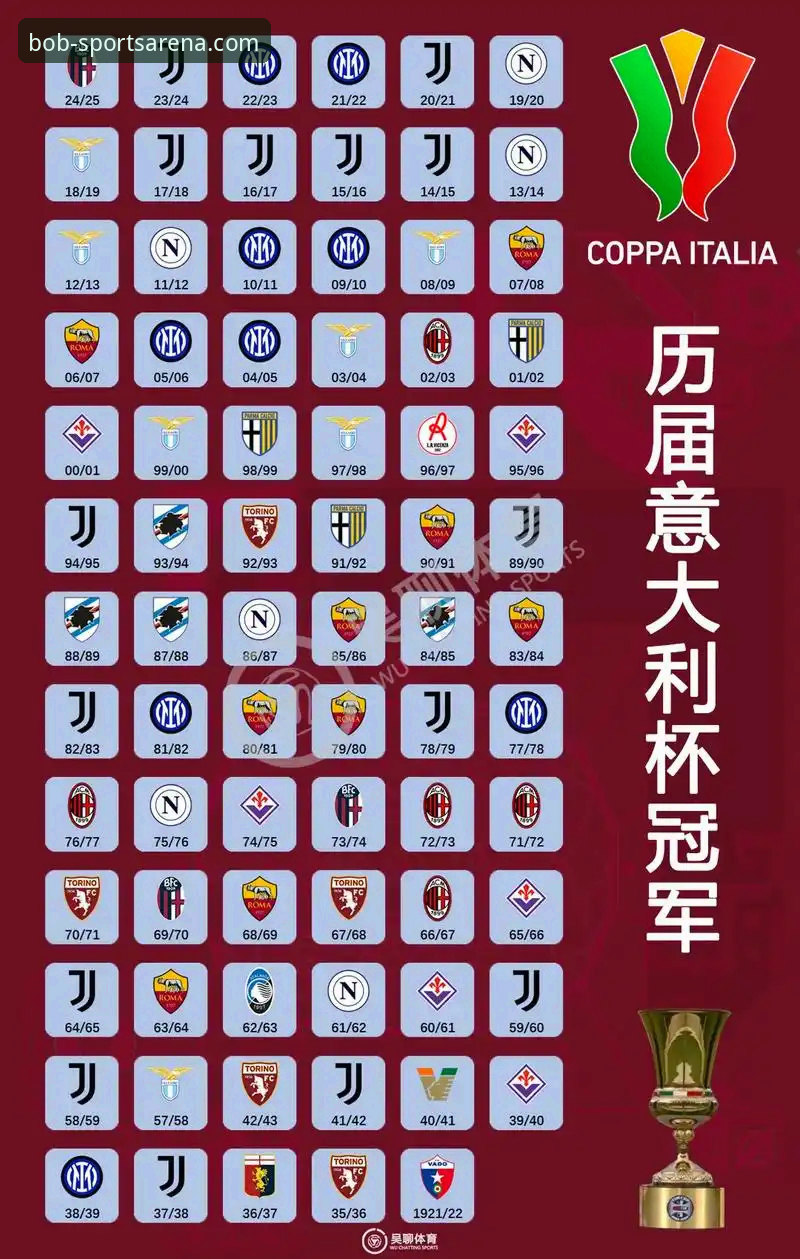 3个关键点，带你回顾意大利队史首次连续三届无缘世界杯的历程